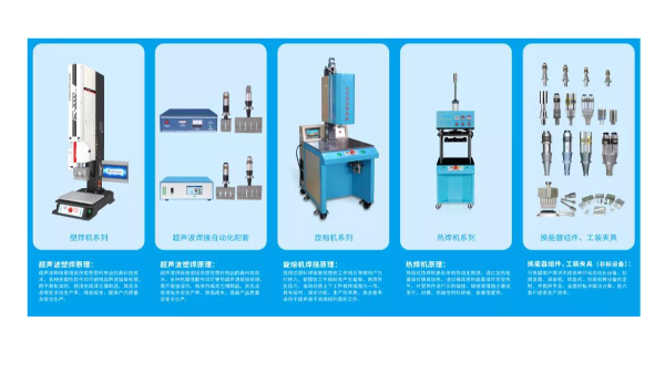 報告，這里是靈科超聲波寧波辦事處！