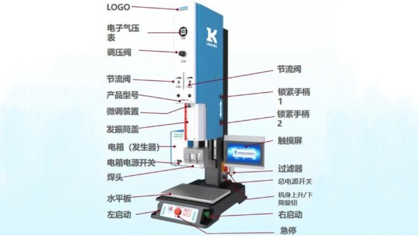 新品發(fā)布| L3000 Plus 超聲波焊接機(jī)來了！